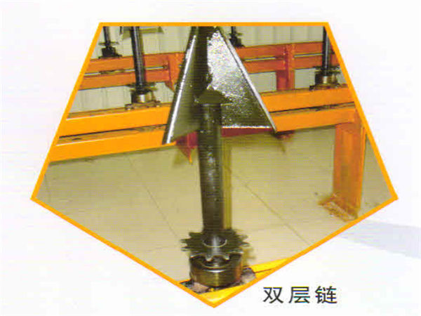 雙層鏈